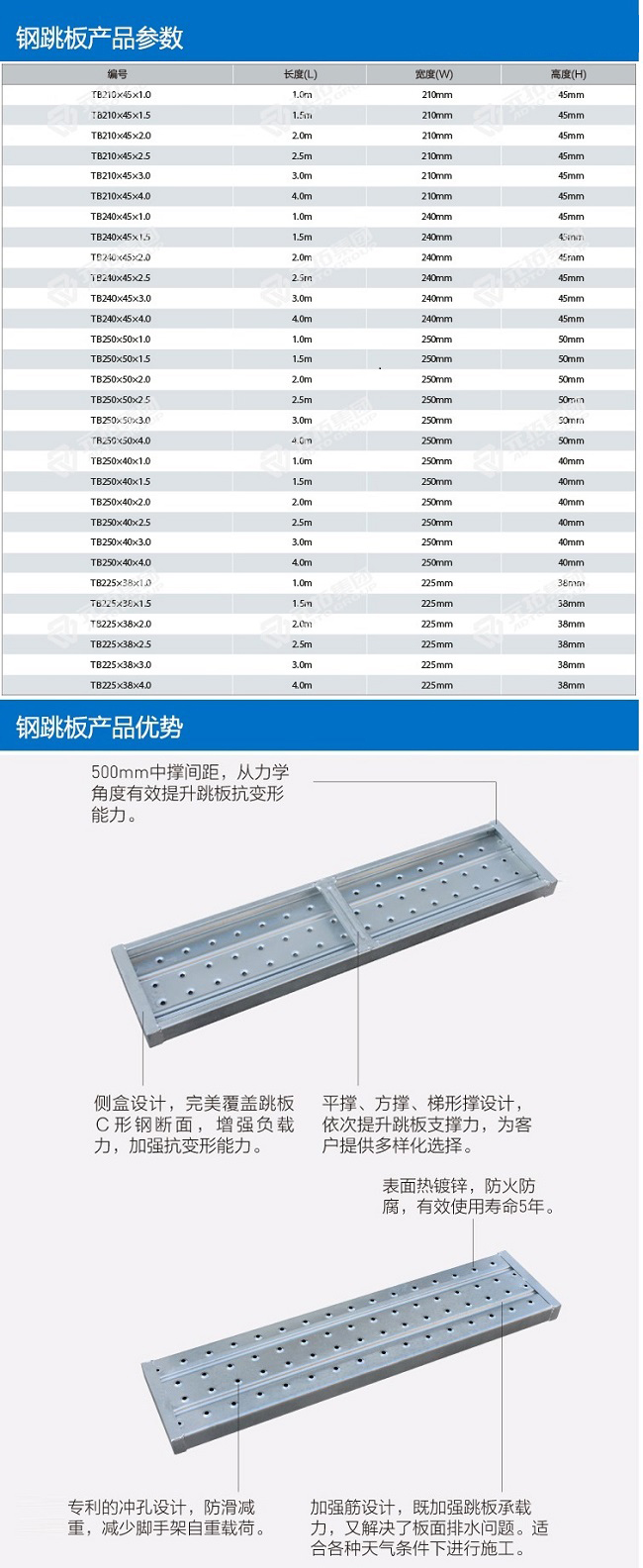 湖南鋼跳板 使用年限長(zhǎng) 湖南鋼跳板 使用年限長(zhǎng)